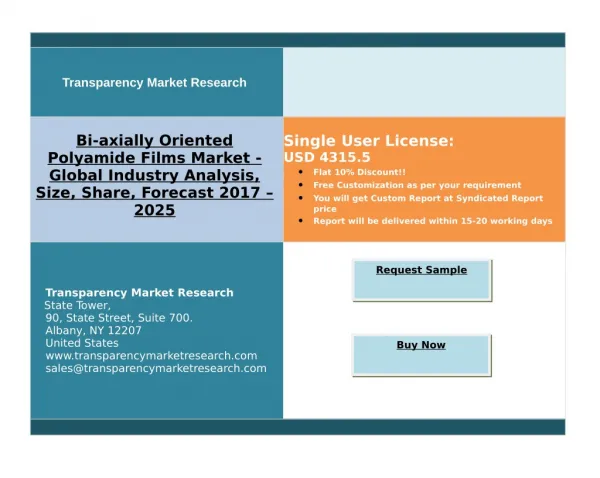 Bi-axially Oriented Polyamide Films Market Growth and Forecast By 2025