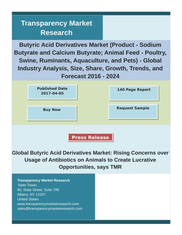 Butyric Acid Derivatives Market Demand, Trends, Analysis, Application & Type Forecast to 2024