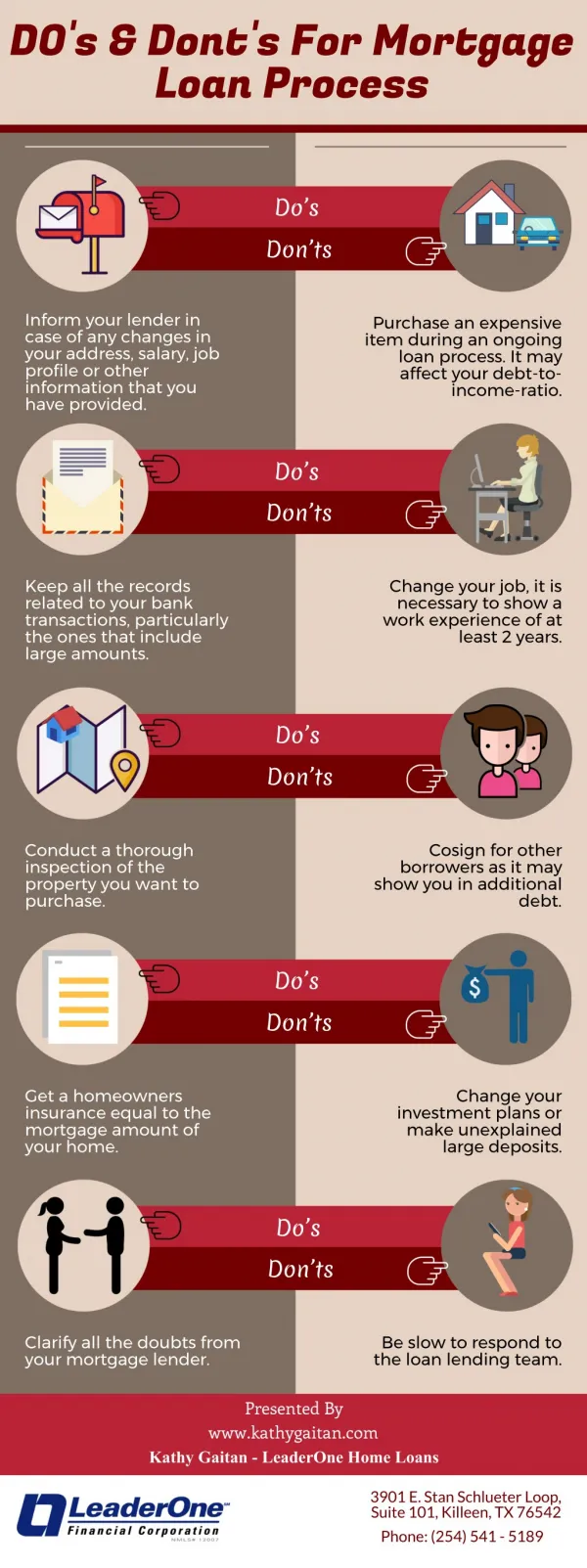 Do's & Dont's For Mortgage Loan Process