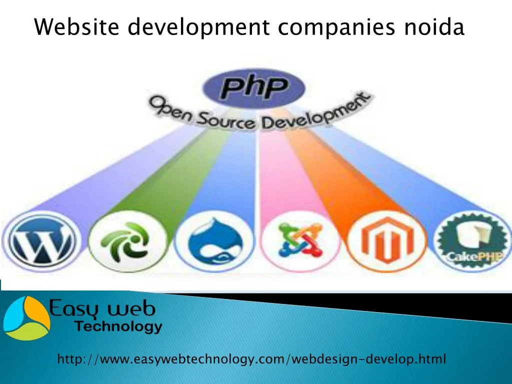 website development companies noida