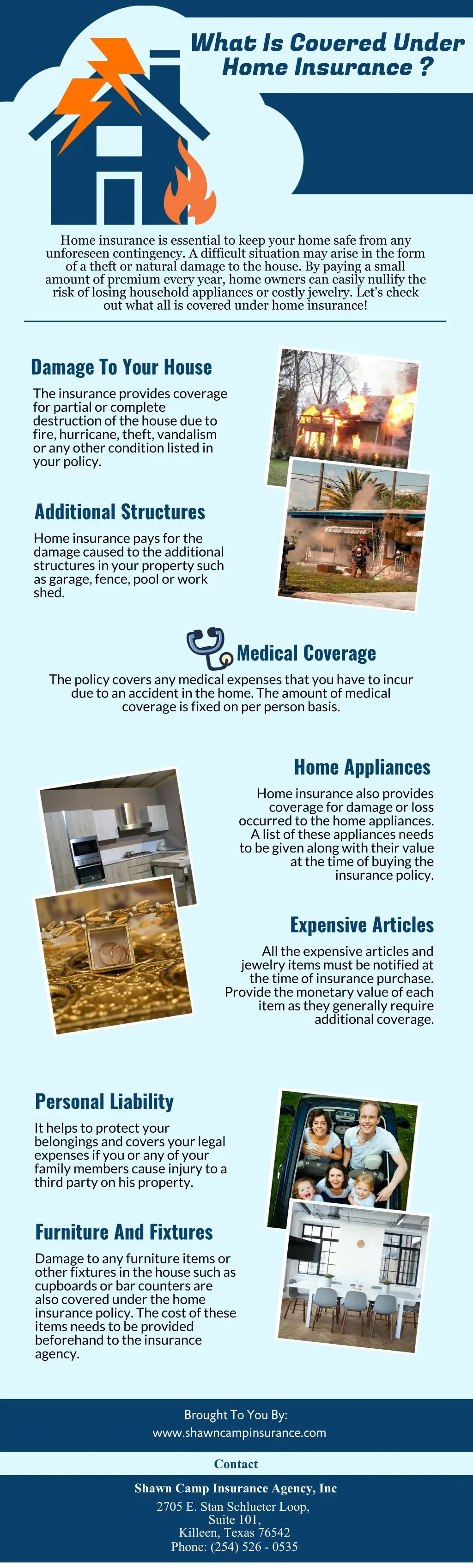 what is covered under home insurance