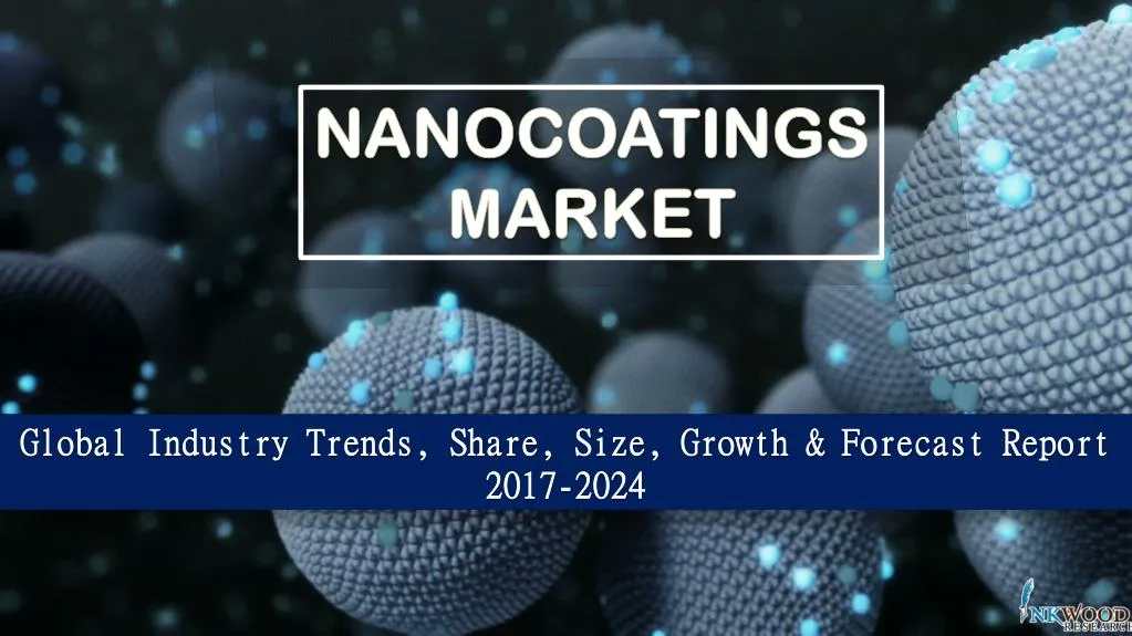 nanocoatings market
