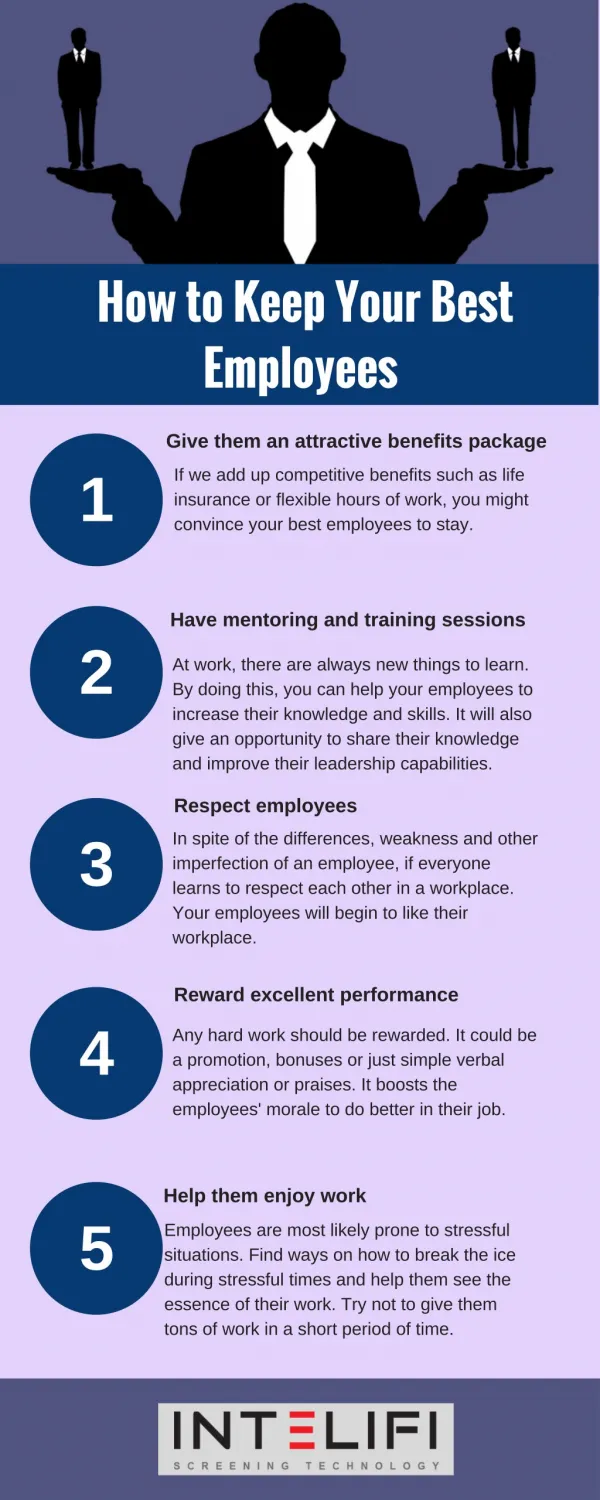 How to Keep Your Best Employees