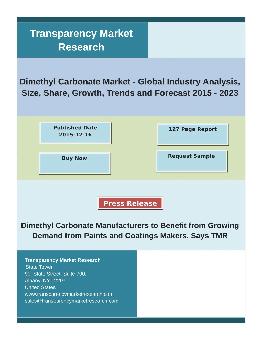 transparency market research