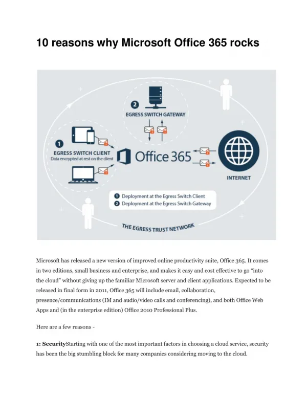 10 reasons why Microsoft Office 365 rocks