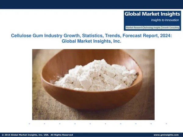 Cellulose Gum Market Industrial Forecast and Trends from 2017 to 2024