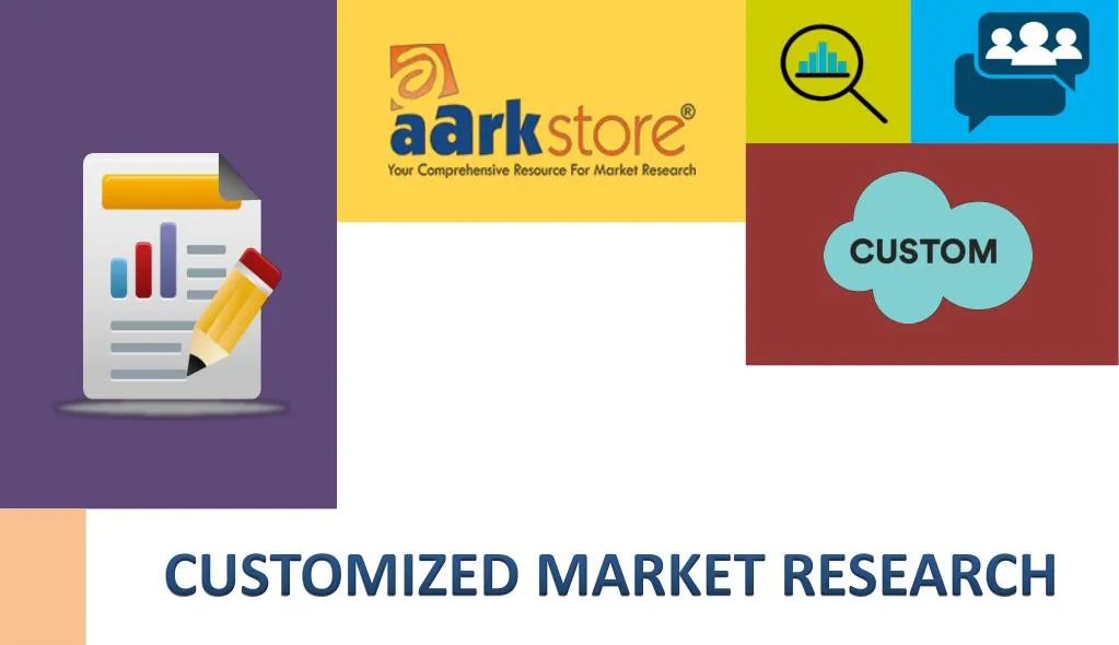 customized market research