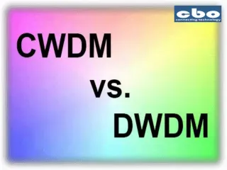 Difference Between DWDM vs.CWDM