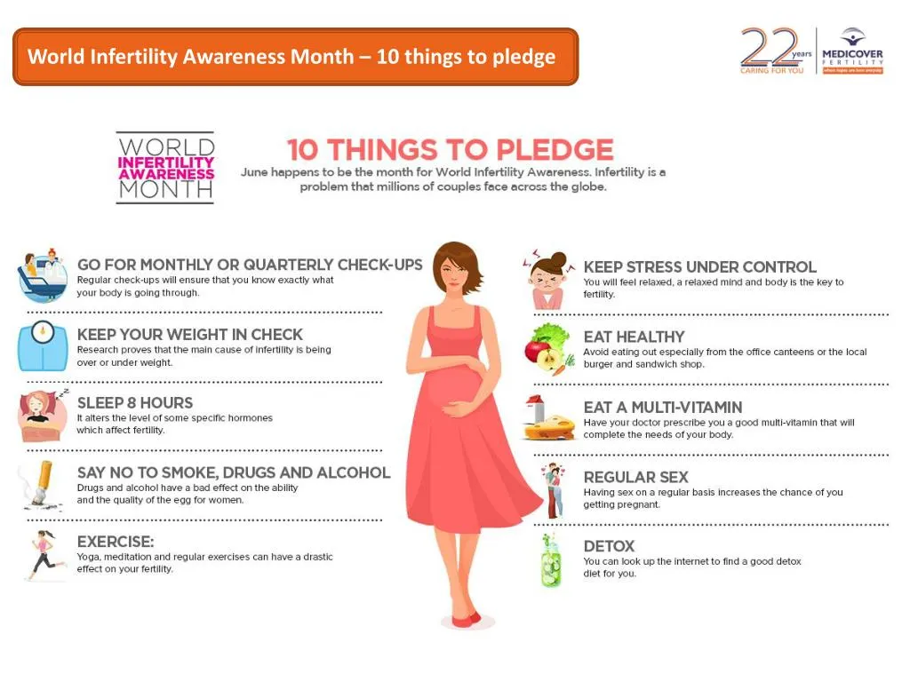 world infertility awareness month 10 things