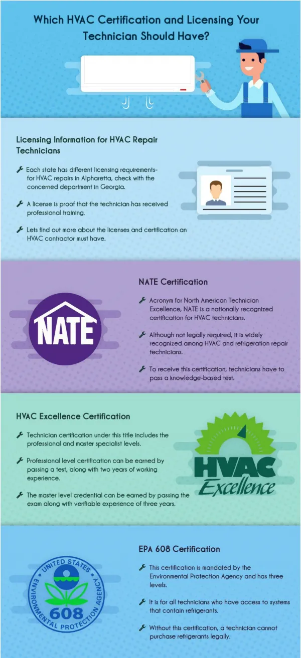 Which HVAC Certification and Licensing Your Contractor Should Have?