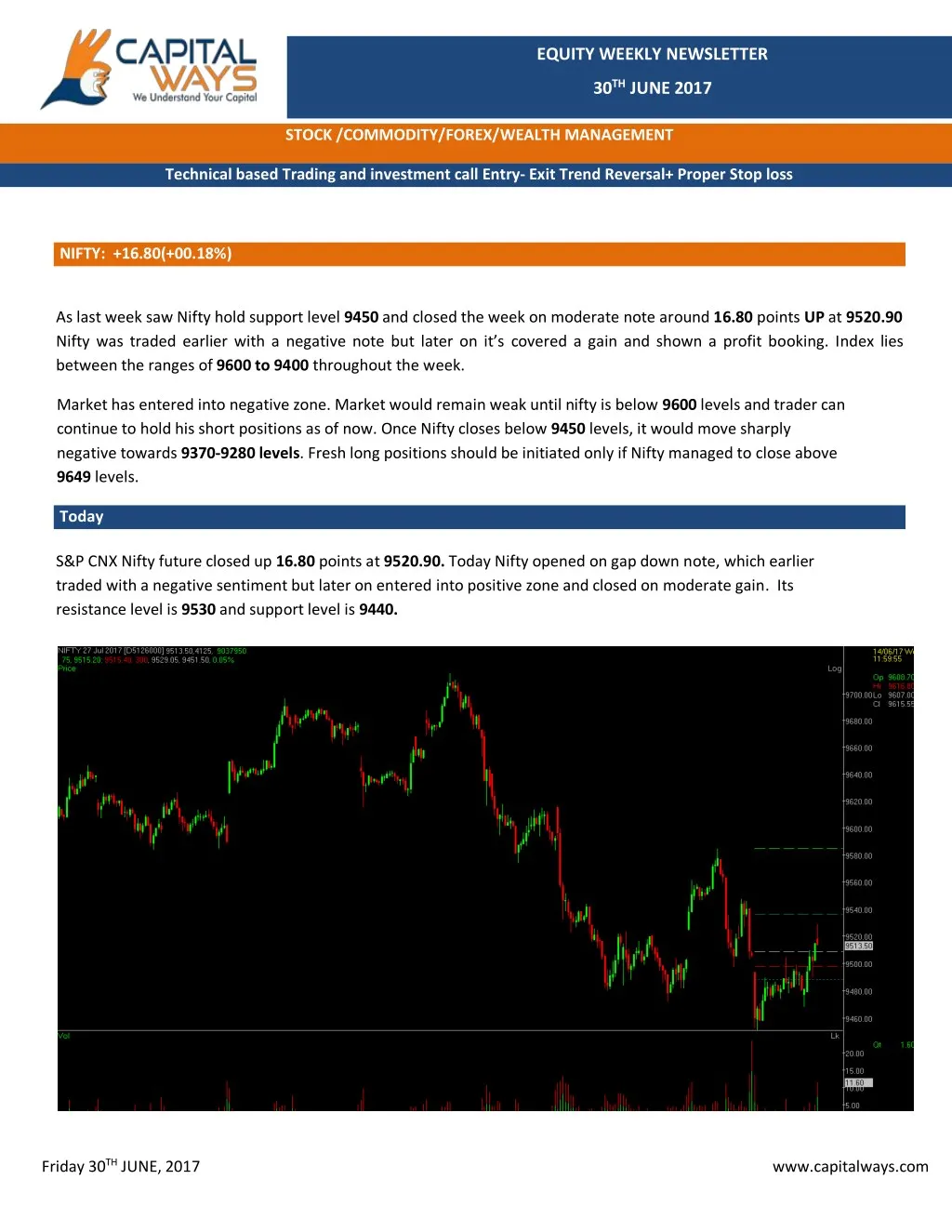 equity weekly newsletter