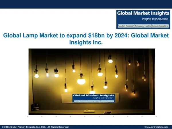 Lamp Market forecast to hit $18bn by 2024