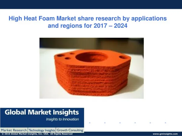 Analysis of High Heat Foam Market applications and companies active in the industry