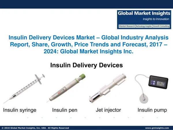 Insulin Delivery Devices Market Trends, Competitive Analysis, Research Report 2024