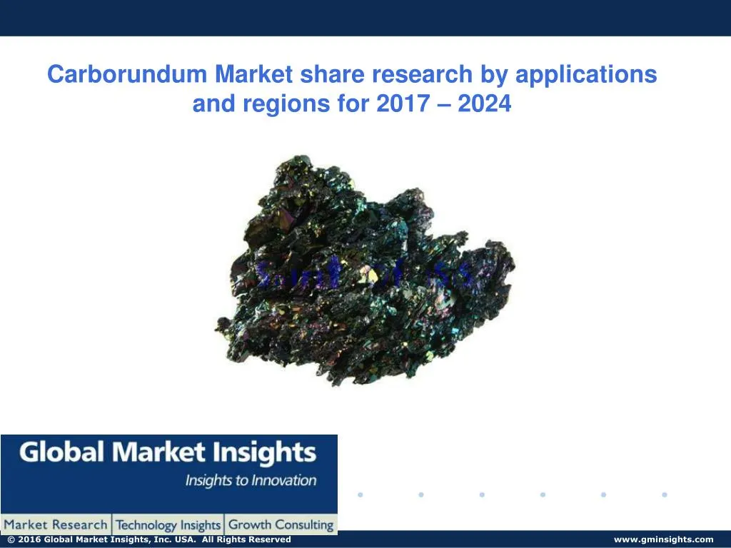 carborundum market share research by applications