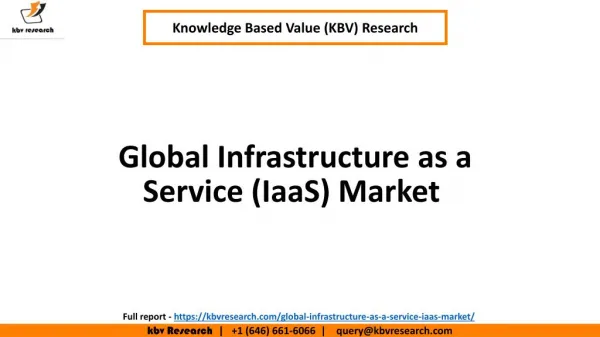 Global Infrastructure as a Service (IaaS) Market Share, Segmentation