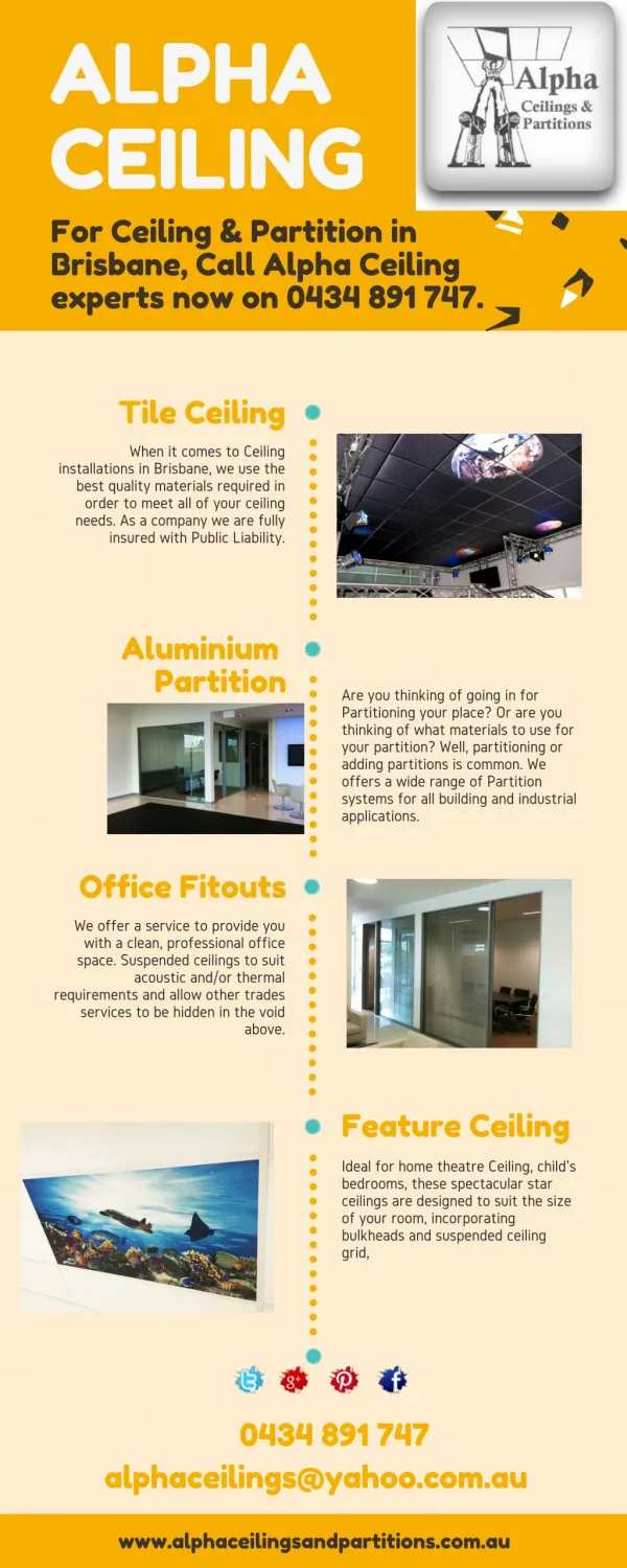 Alpha Ceilings and Partitions Brisbane