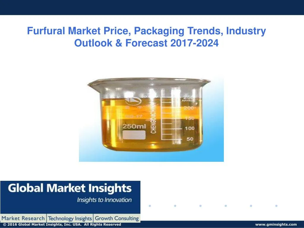 furfural market price packaging trends industry