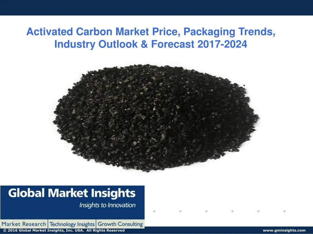 activated carbon market price packaging trends