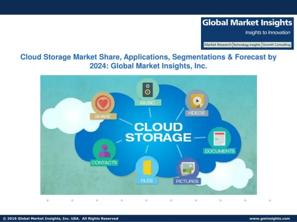 Cloud Storage Market Analysis, Innovation Trends and Current Business Trends by 2024