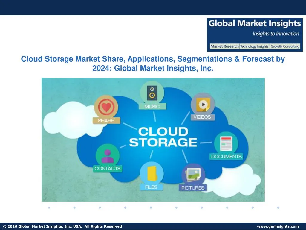 cloud storage market share applications
