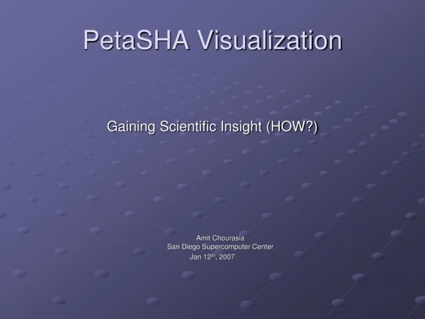 PetaSHA Visualization