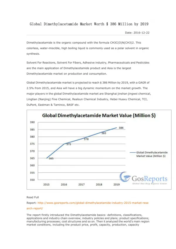 Global Dimethylacetamide Market Worth $ 386 Million by 2019