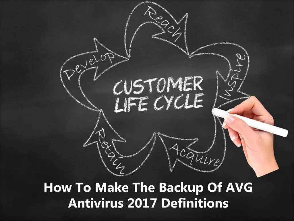 how to make the backup of avg antivirus 2017 definitions