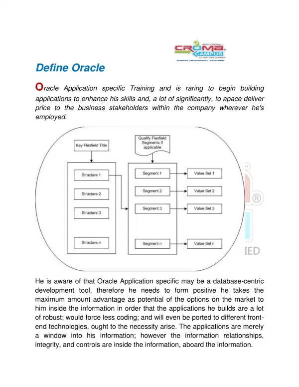 Oracle Training in Noida -Croma Campus