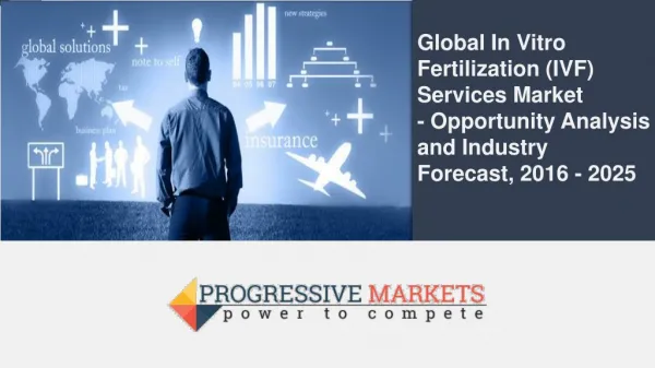 In Vitro Fertilization Services Market to Grow at a CAGR of 10.3% during 2017–2025
