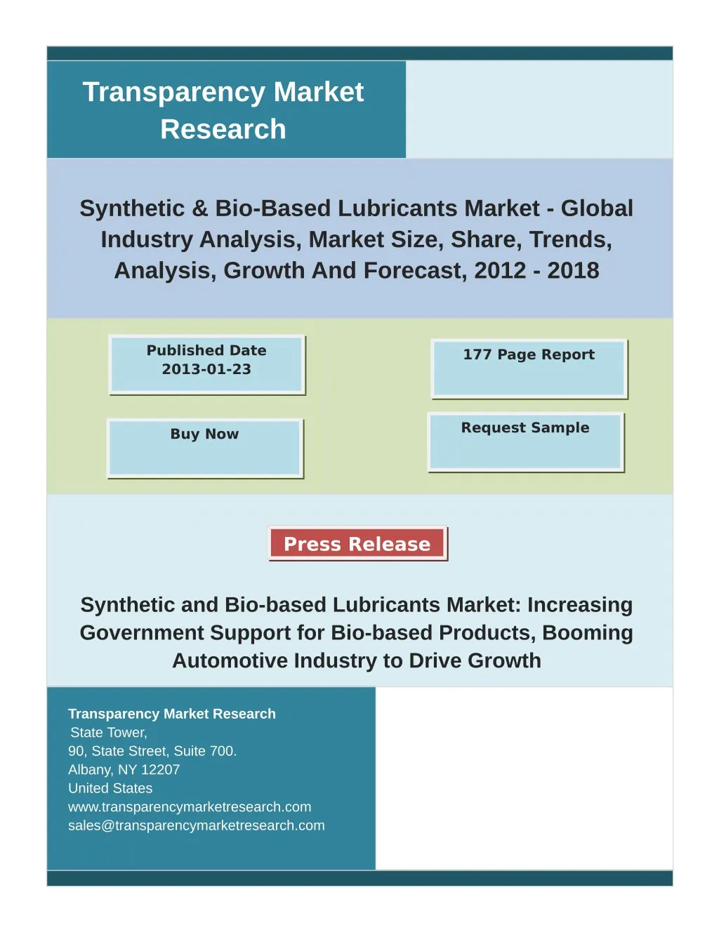 transparency market research