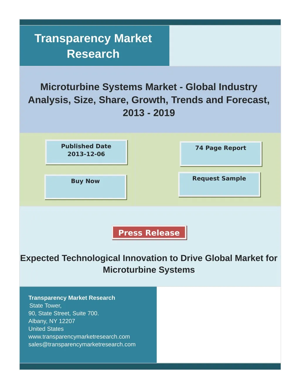 transparency market research