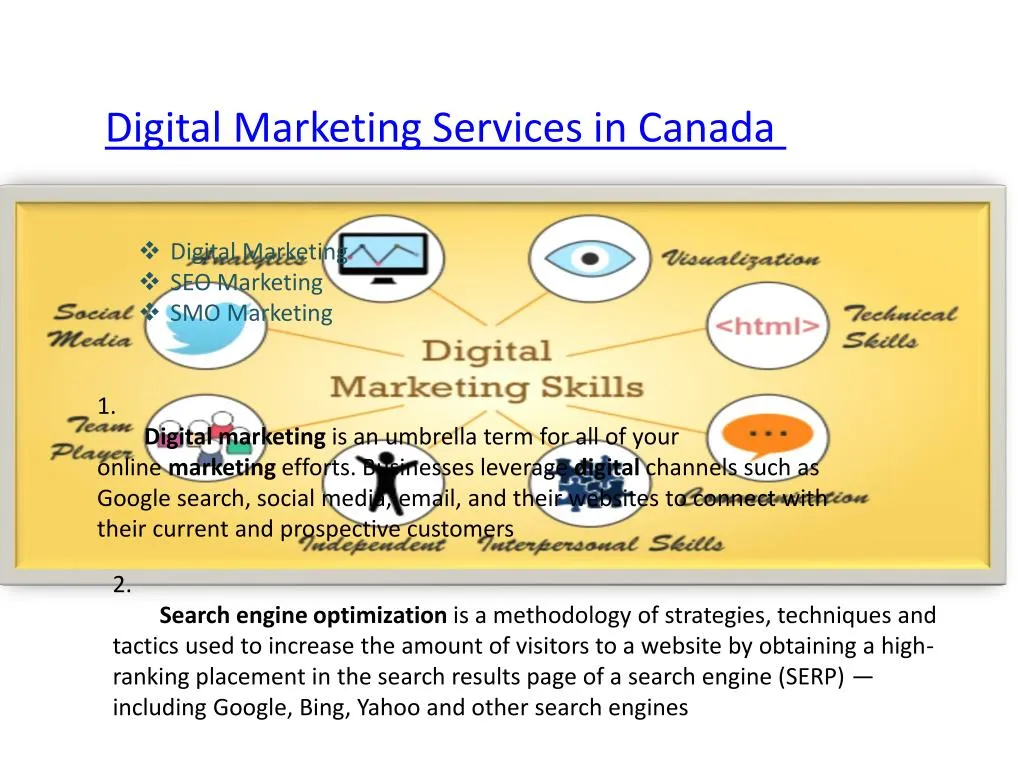 digital marketing services in canada