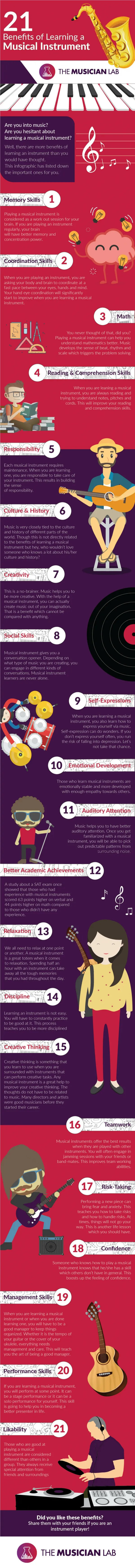 21 BENEFITS OF LEARNING A MUSICAL INSTRUMENT