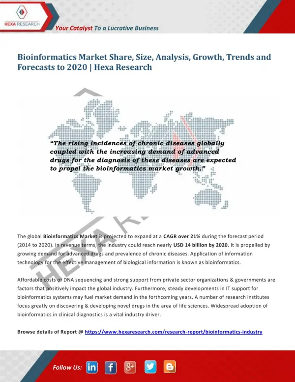 Bioinformatics Market to Witness robust Growth till 2020 | Hexa Research