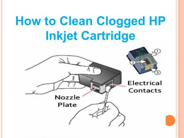 How to clean clogged hp inkjet cartridge