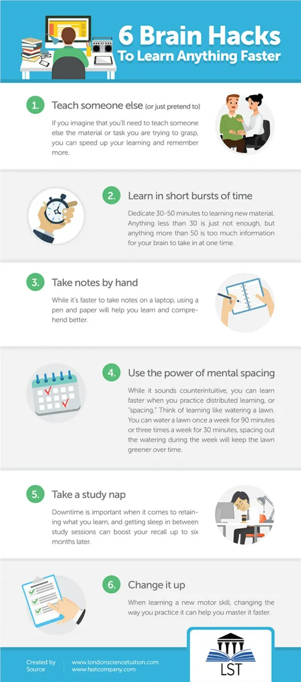 6 Brain Hacks To Learn Anything Faster