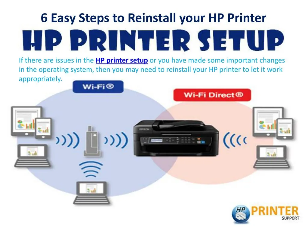 6 easy steps to reinstall your hp printer