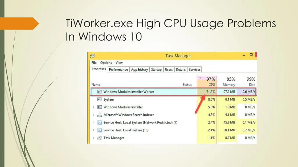 tiworker exe high cpu usage problems in windows 10