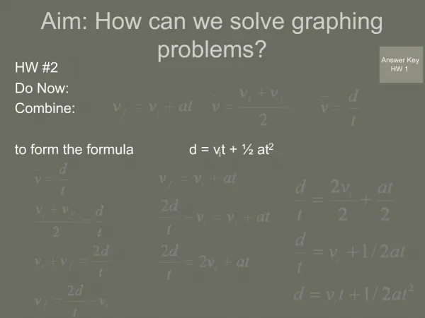Aim: How can we solve graphing problems