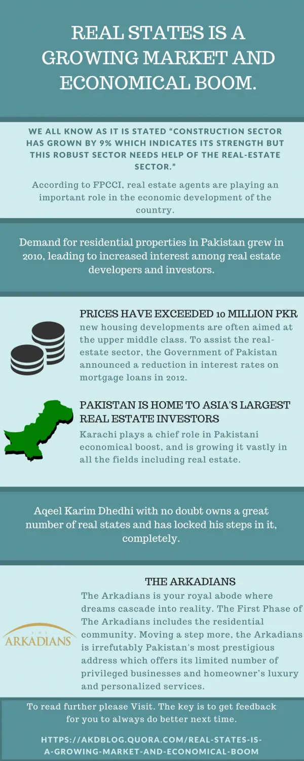 Real States is a Growing Market and Economical Boom.