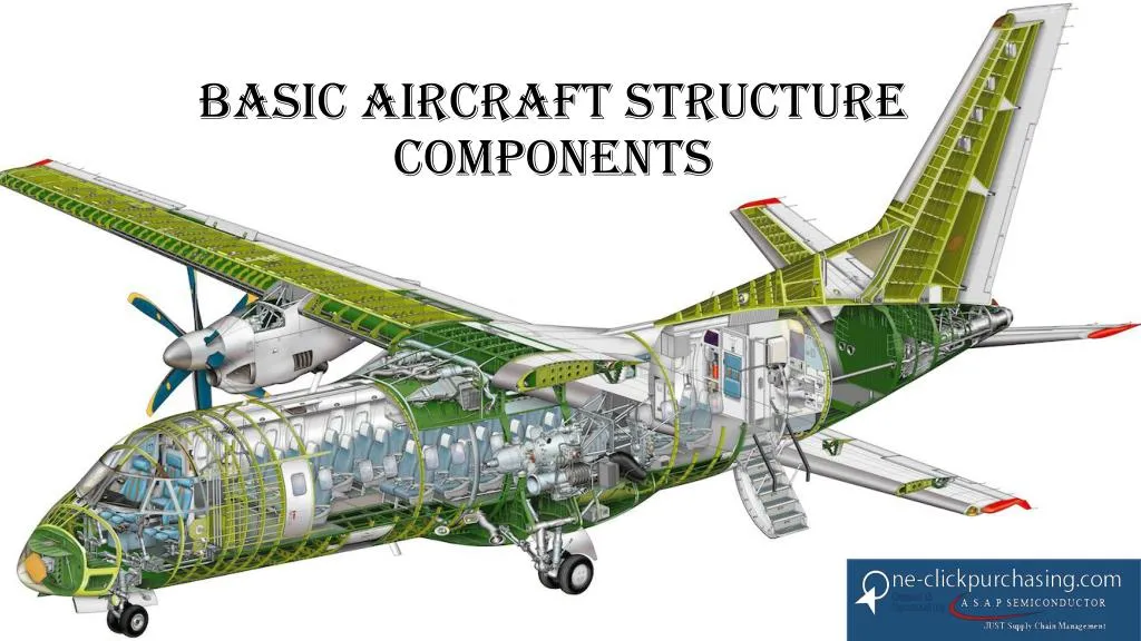 basic aircraft structure components