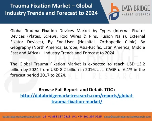 Global Trauma Fixation Market – Industry Trends and Forecast to 2024