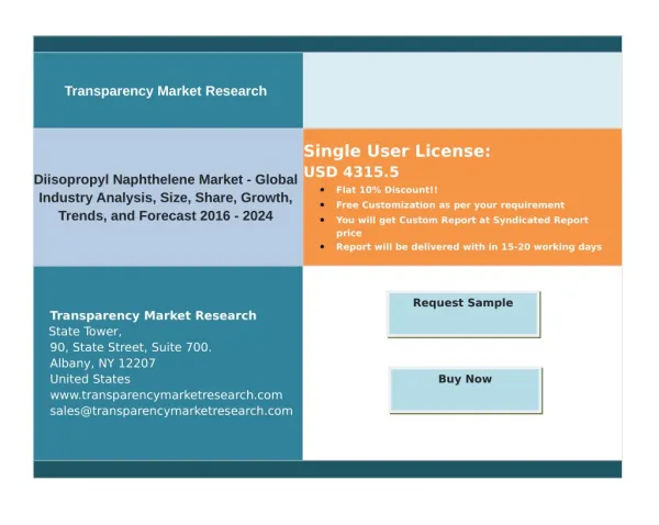 Diisopropyl Naphthelene Market Opportunities, Company Analysis And Forecast To 2024