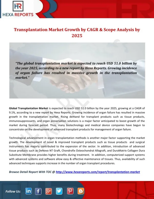Transplantation Market Growth by CAGR & Scope Analysis by 2025