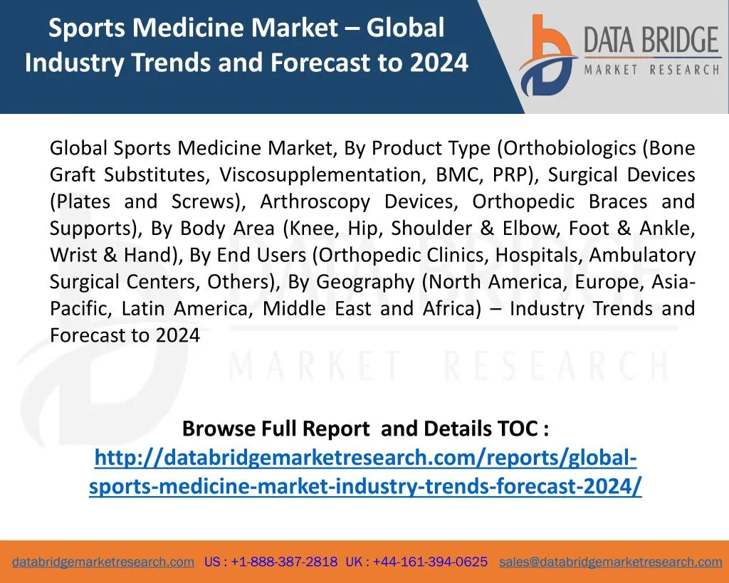 sports medicine market global industry trends