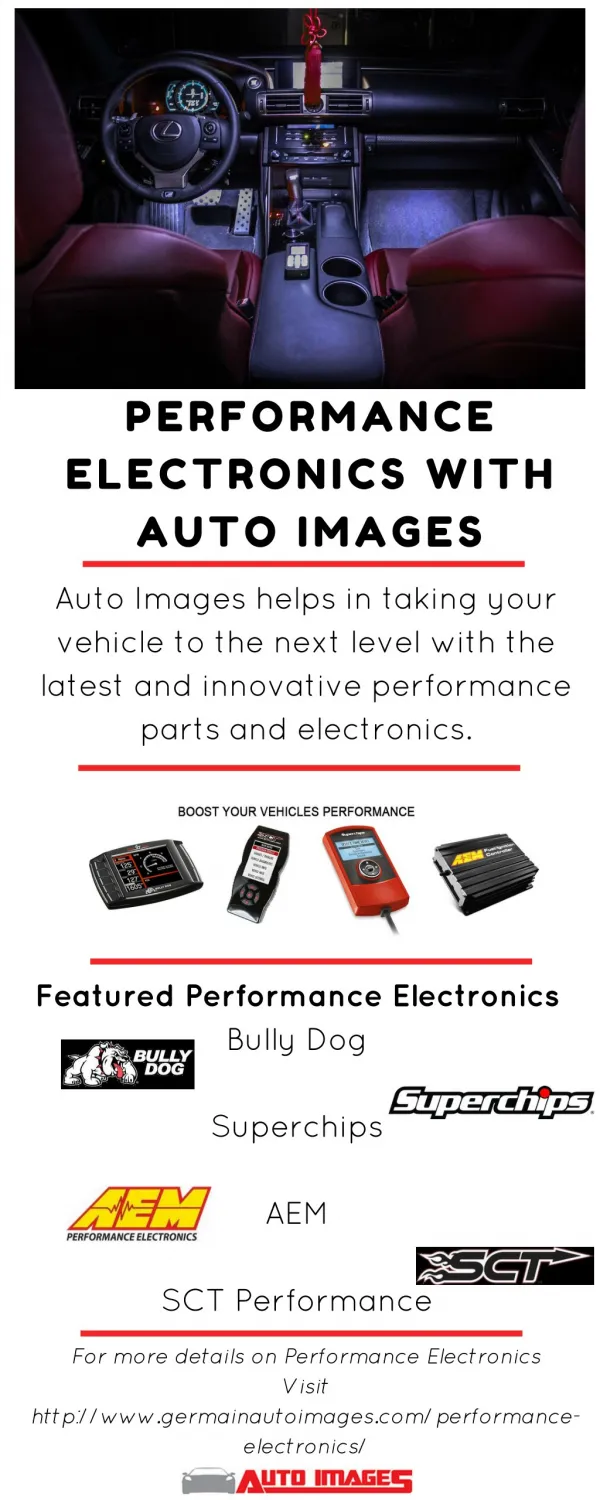 Performance Electronics with Auto Images