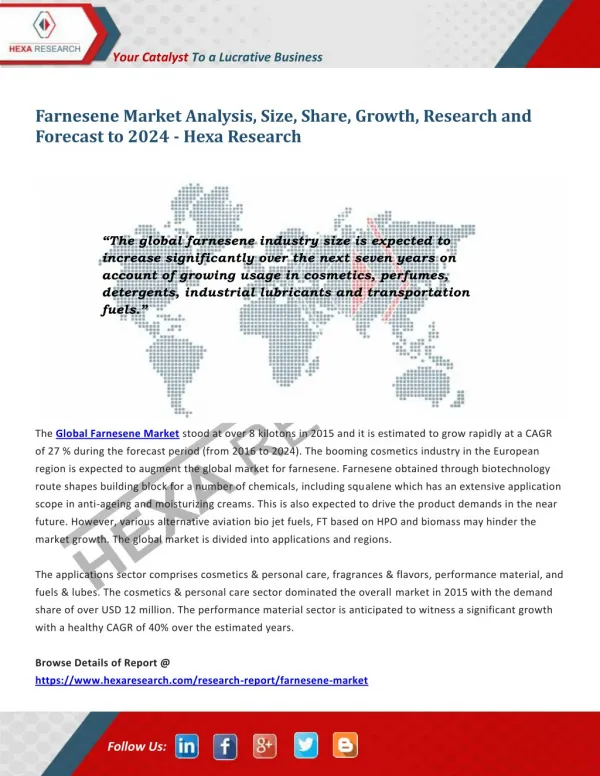 Global Farnesene Market Size, Share | Industry Report, 2024 | Hexa Research