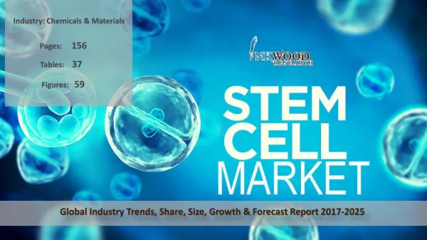 Stem Cell Market | Global Industry Trends, Statistics & Future Prospects Forecast 2017-2025