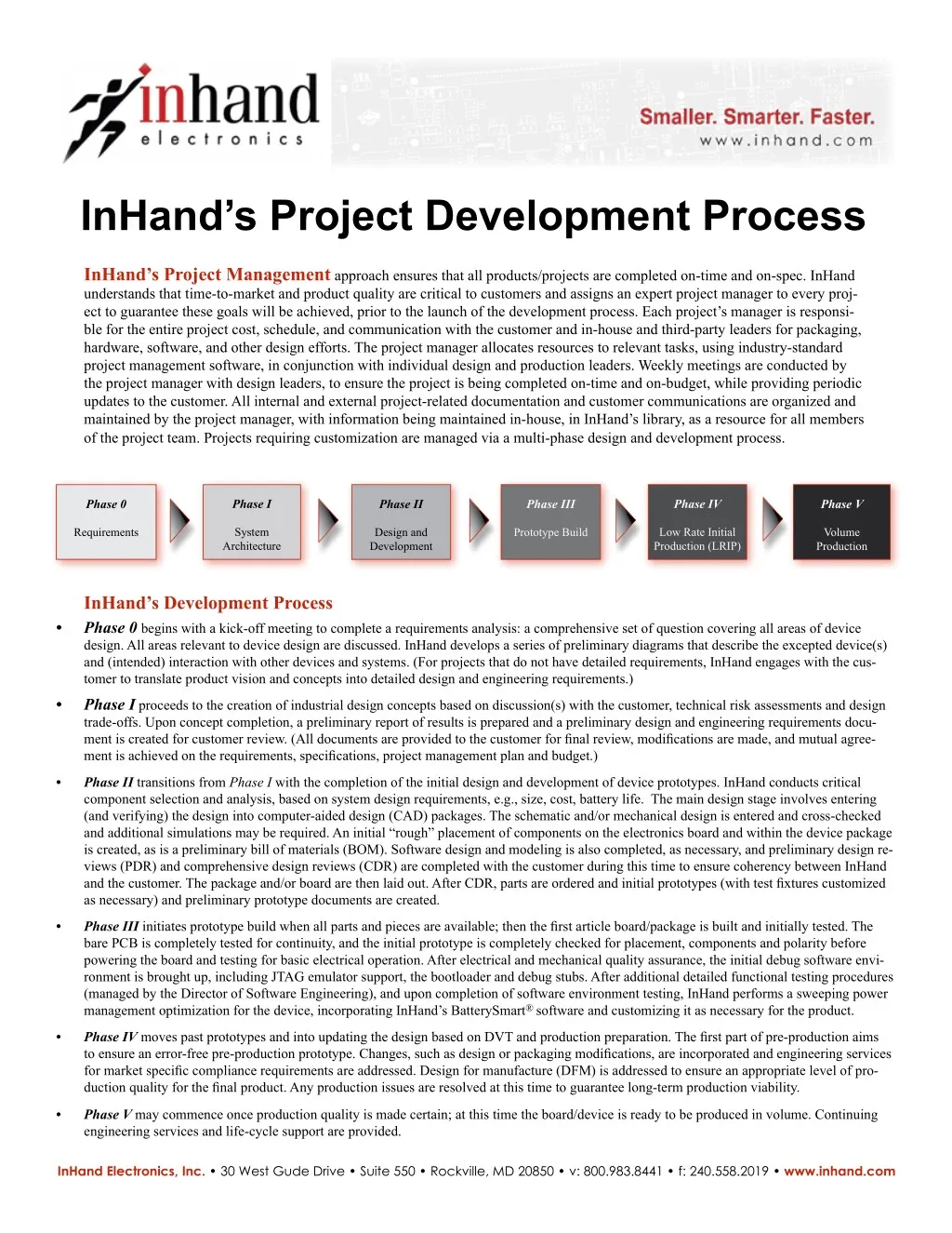 inhand s project development process